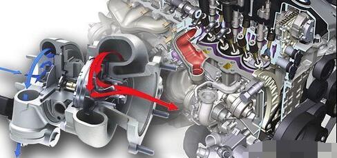 電動汽車冷卻系統是什么?電動汽車冷卻系統介紹